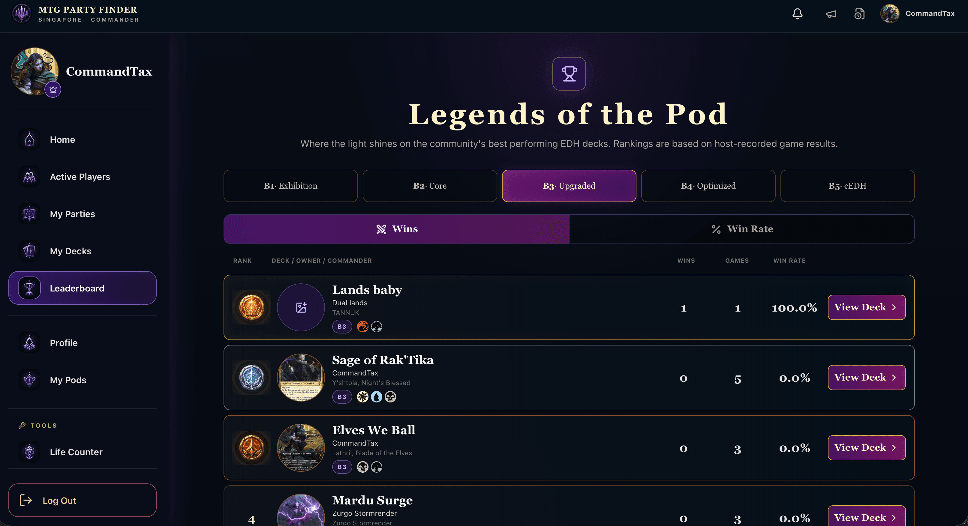 Legends of the Pod leaderboard ranking Commander decks by wins and win rate